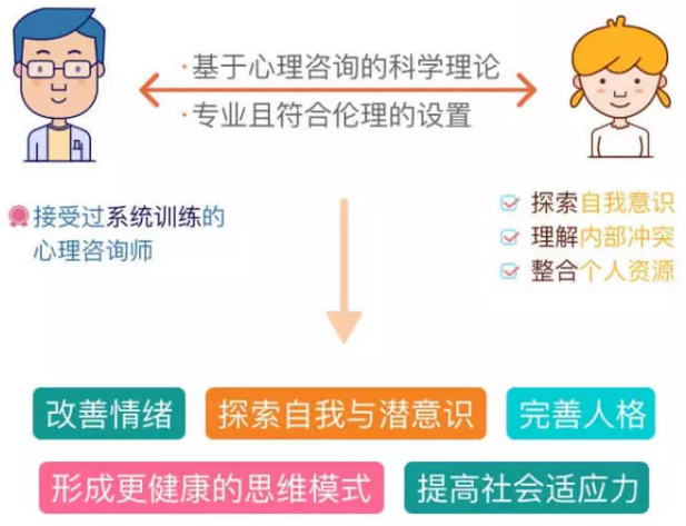 1563249441128850.png image.png